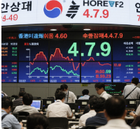 港股科技板块资金流向示意图